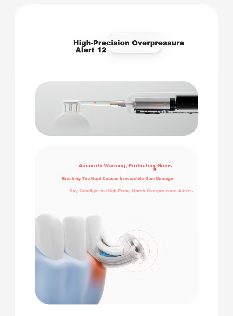 Laifen Second Generation Electric Sonic Toothbrush i2 ABS Model Deep Cleaning Gum Care Adult Toothbrush Upgraded Light Gray Couples Birthday Gift for Him/Her 9