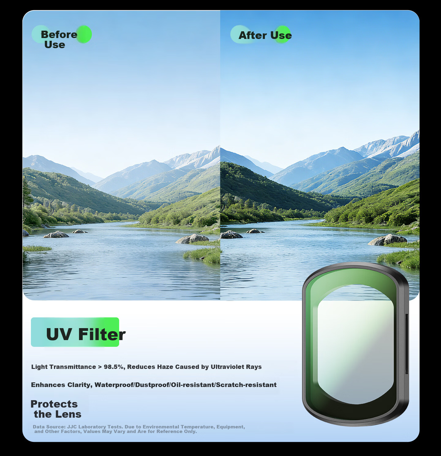 JJC Anti-Light Pollution Filter for DJI Pocket 4/3 Osmo PK4 Sports Camera Accessories 9