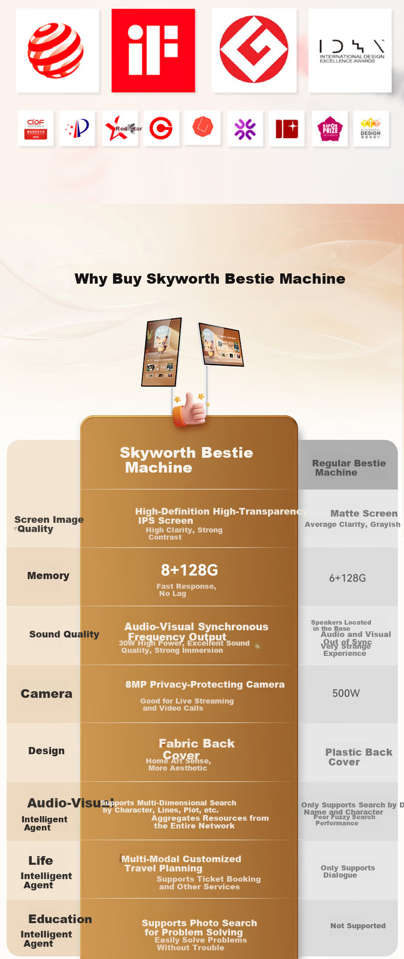 Skyworth 27-inch Touchscreen Mobile TV 4K Decoder Bestie Machine 520 Girls Gift All-in-One Device Flexible Screen Tablet Parent-Child Screen JD Self-operated National Subsidy N20Pro+ 5