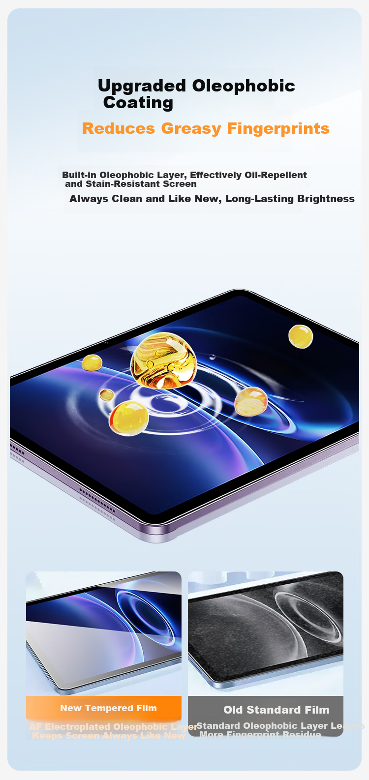 Kulefeng Tempered Glass Screen Protector for Redmi Pad 2 SE, 9.7-Inch Tablet Protective Film, Full-Screen Coverage, Ultra-Thin Glass 3