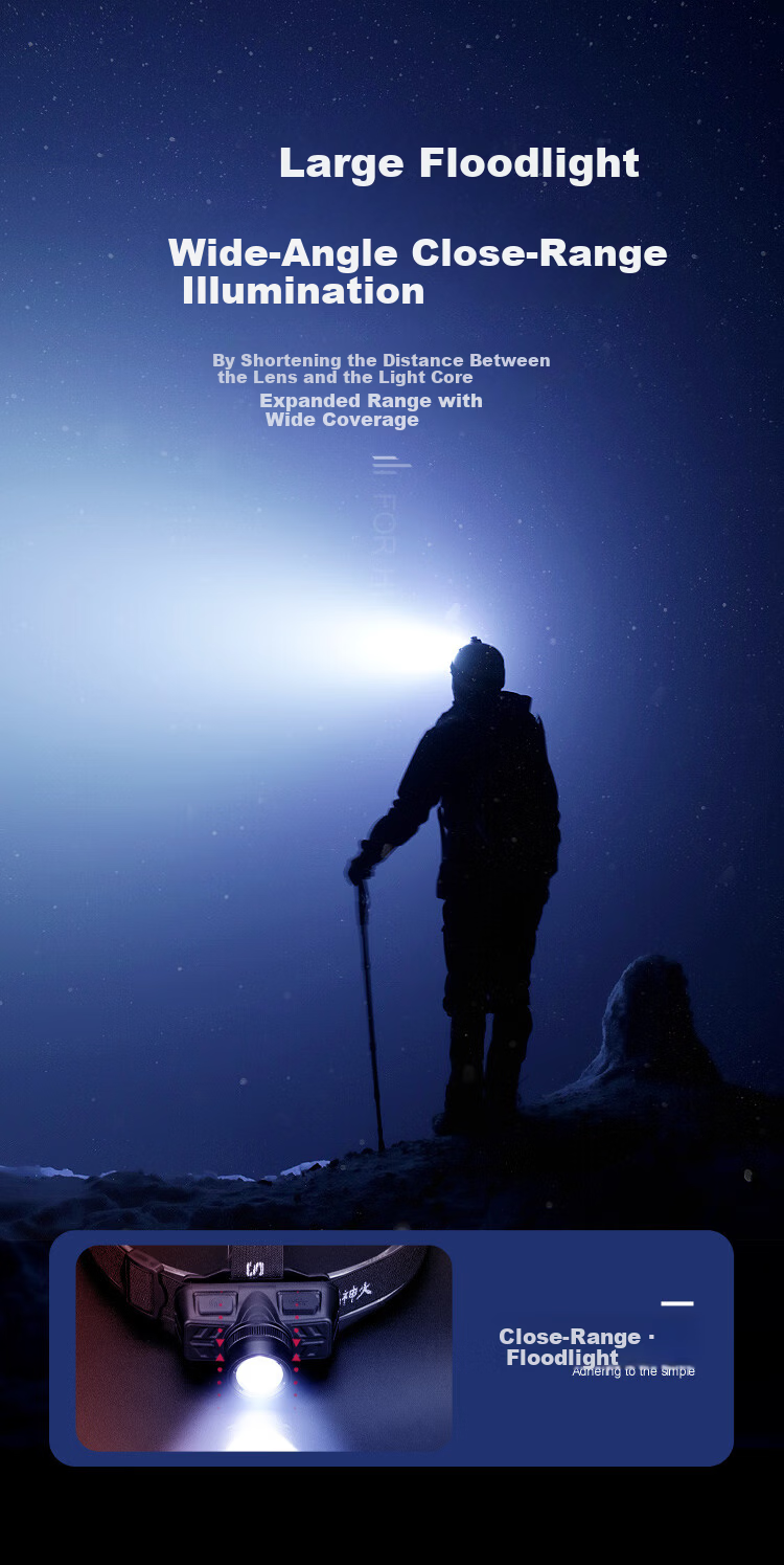 SupFire Headlamp, High-Intensity Long-Range Rechargeable Waterproof Night Fishing Light, Outdoor Hiking LED Lamp, Head-Mounted Searchlight 7