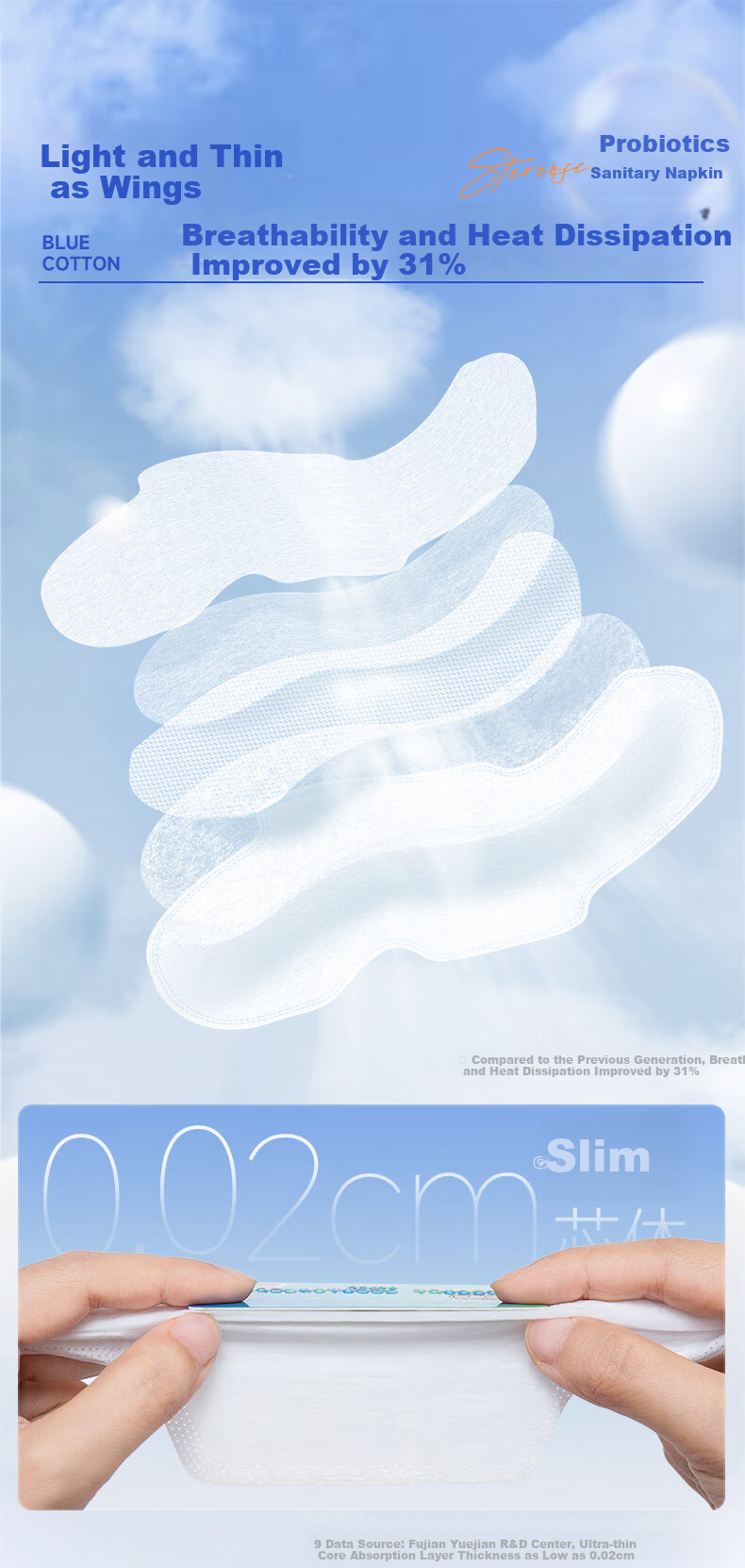 Lanmianhua Disinfection-Grade Probiotic Ultra-Thin Breathable Low-Absorbency Mini Sanitary Napkins Pads, 180mm*10 Pieces 8