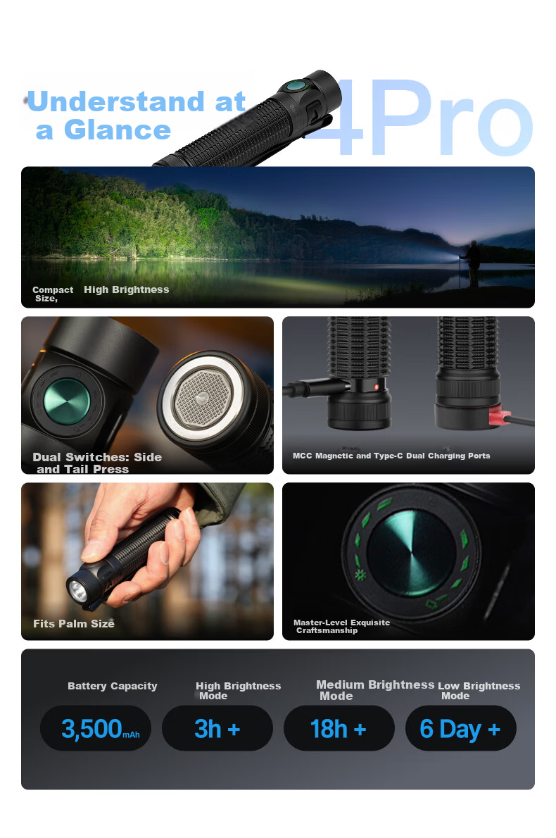 OLIGHT Baton 4 Pro Tactical Flashlight High Brightness Long Battery Life Portable Outdoor Night Work Lighting 2