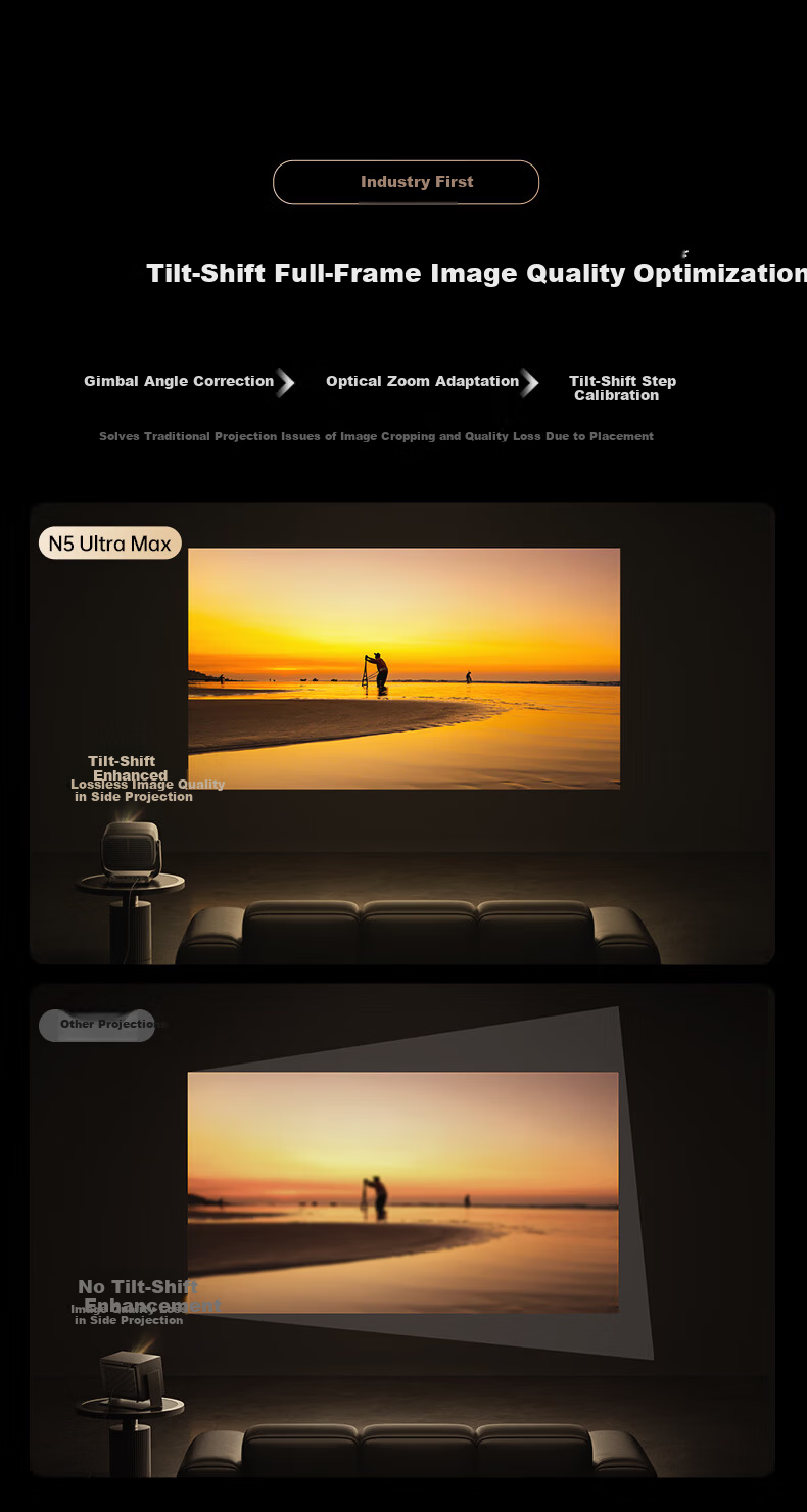 JMGO N5 Ultra 4K Ultra HD Tri-Color Laser PTZ Projector Zoom Auto Keystone Home Smart HD Home Theater Projector National Subsidy 28