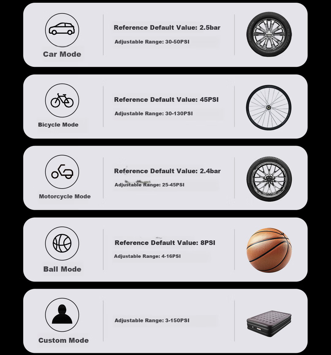 70MAI Wireless Air Pump 2 Car Portable Inflator Tire Pump for Bicycle Electric Vehicle Basketball 8
