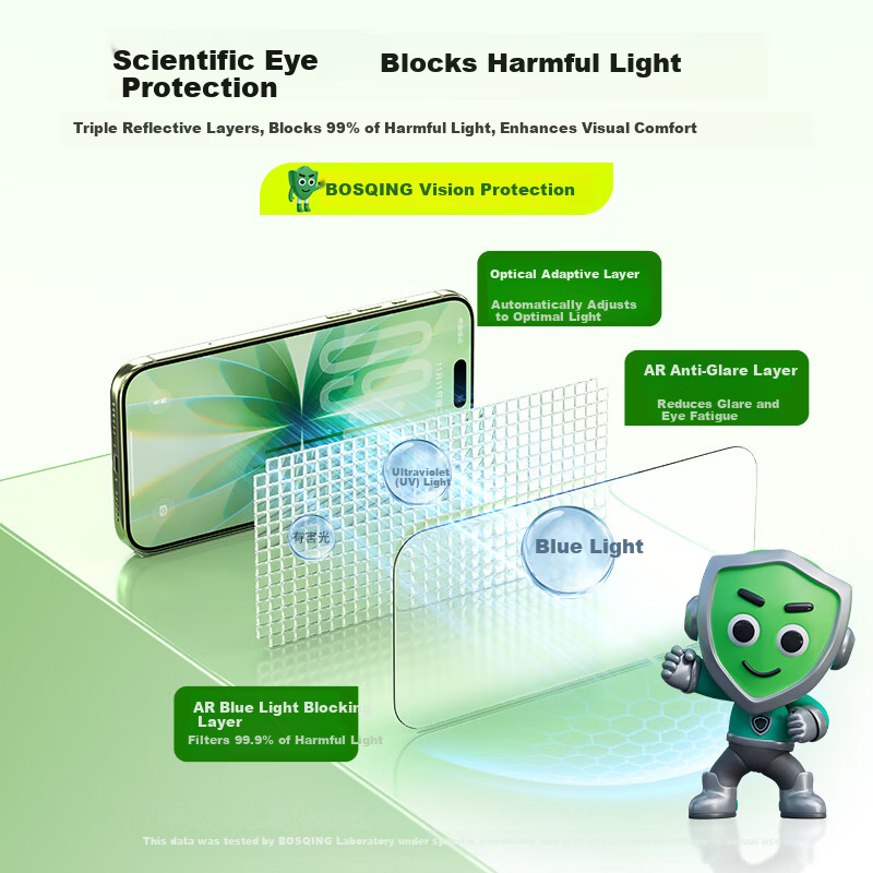 Baoshijing 3D Curved Eye Protection Screen Protector for iPhone 17, Blue Light Blocking, Full Coverage, Anti-Fingerprint, Anti-Drop, Dustproof, Cleanroom Applied Tempered Glass Film