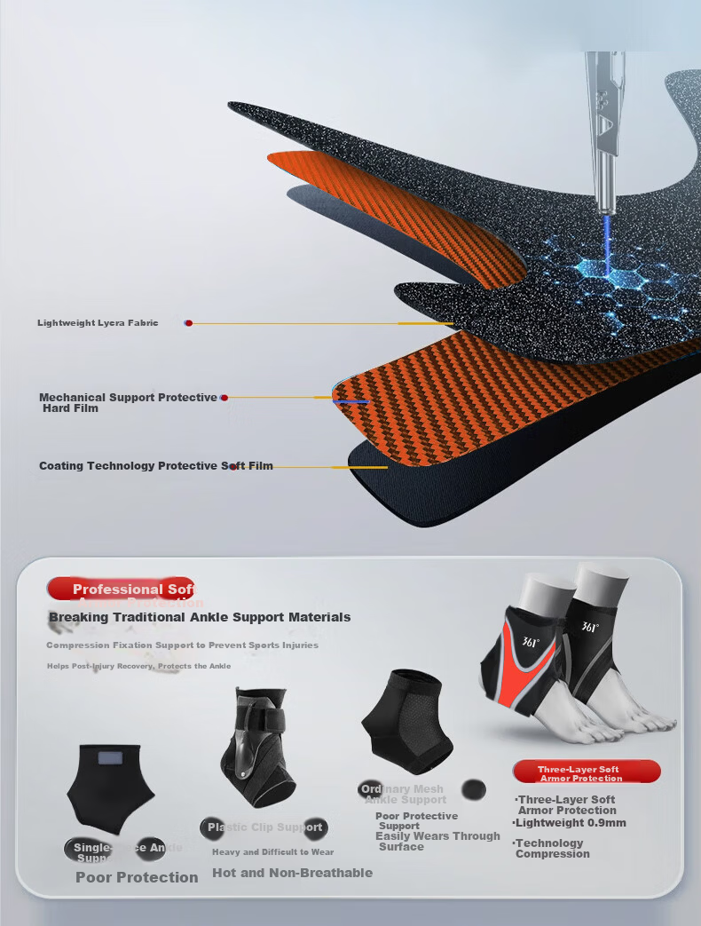 361° Ankle Support Brace Ultra-Thin Sports Ankle Protector for Sprain Prevention Unisex Basketball Running Joint Stabilizer 9