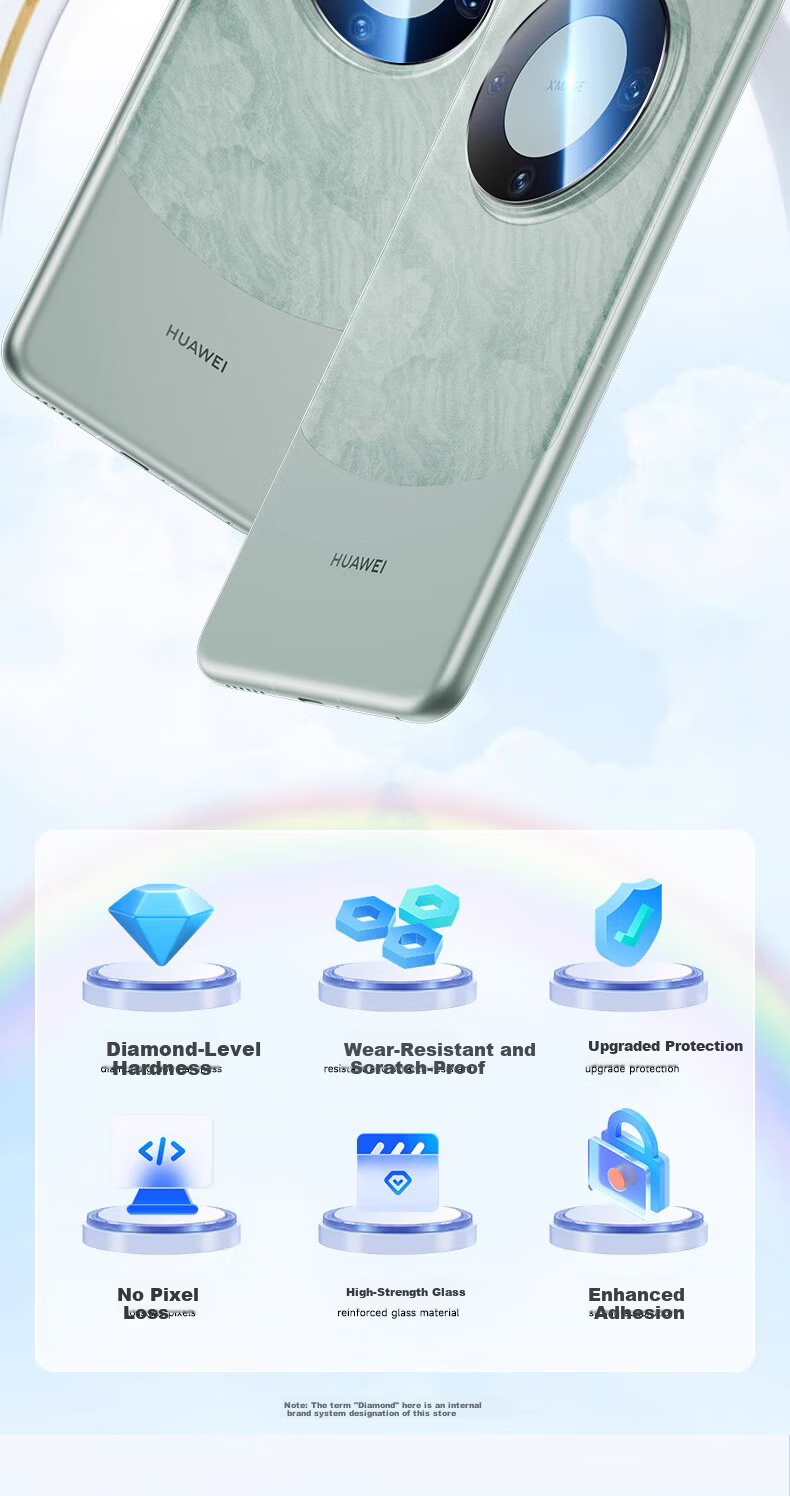 Coollefun [Two Pieces] Huawei Mate60 Pro Lens Protector Film Huawei Mate60 Pro+ Lezhen Edition Rear Camera Lens Ring Protective HD Glass Film 3