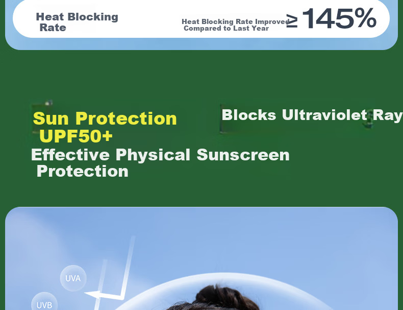Yalu Kids Sun Protection Face Mask for Girls and Boys 2026 Summer Full Face UV Protection Ice Silk Sunshade Mask 6
