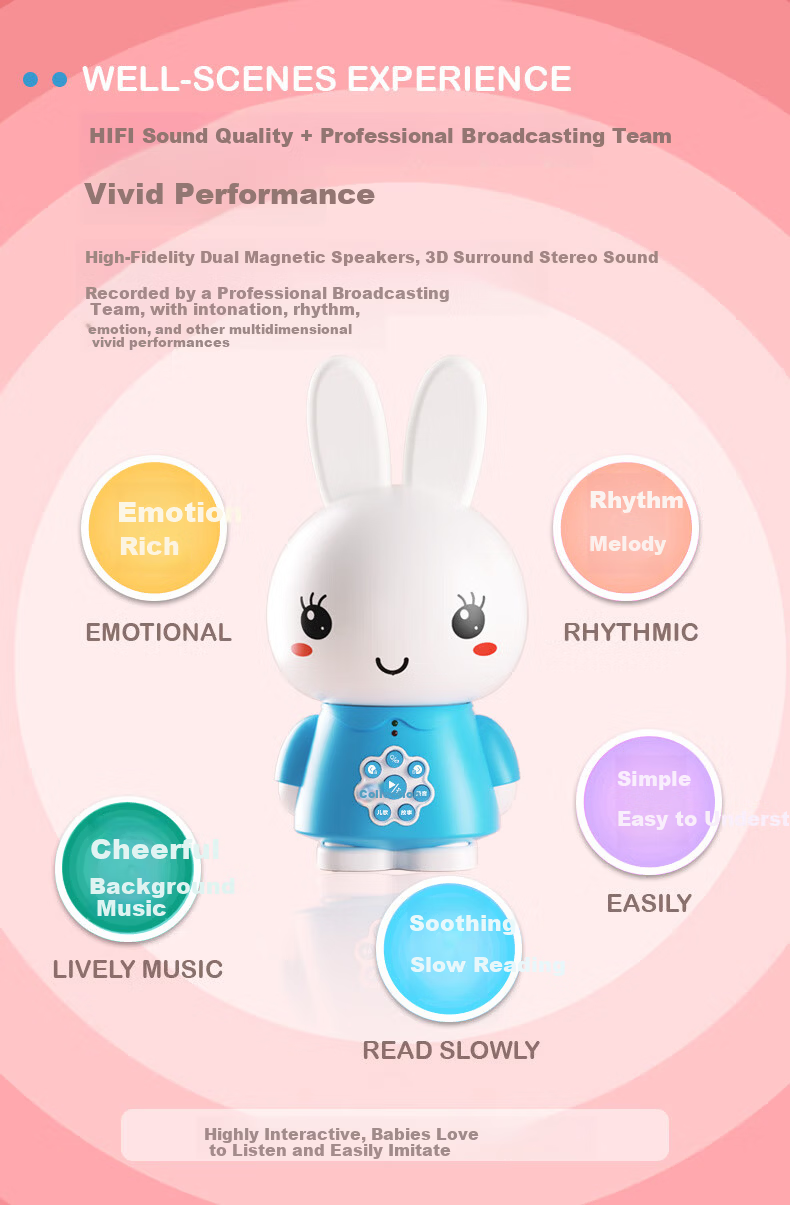 Huohuo Rabbit Early Education Machine 0-3 Years Story Player Infant Toddler Baby Learning Device Boys Girls Toy Children's Day Gift 4