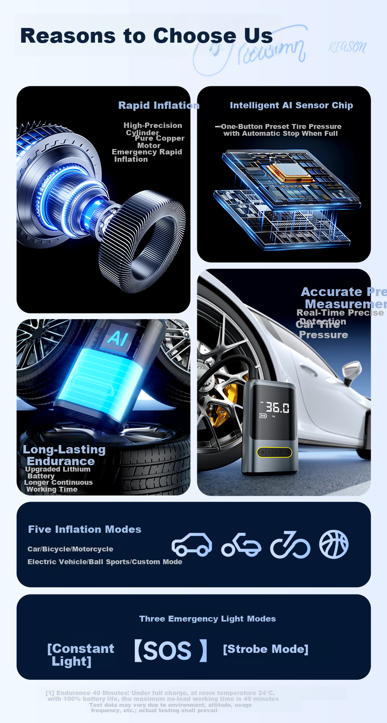 HUIDUODUO Inflator Pump Portable Car Tire Inflator with Pressure Gauge for Electric Vehicle, Motorcycle, Bicycle, Road Bike 7