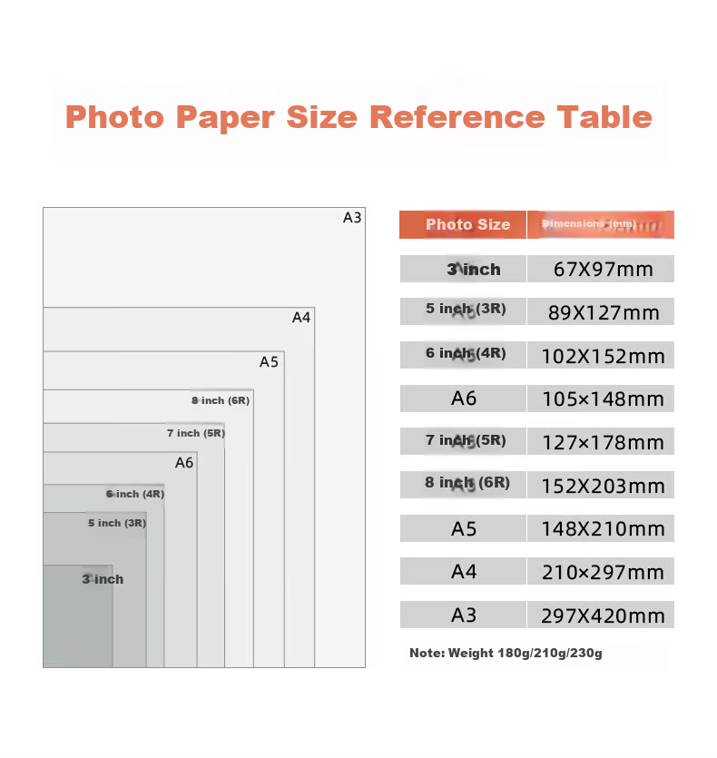 Huiwei A4 Photo Paper 200g High Gloss Photo Paper Color Inkjet Photo Paper Compatible with HP/Canon Printers High Gloss A4 Photo Paper 100 Sheets/Pack 1