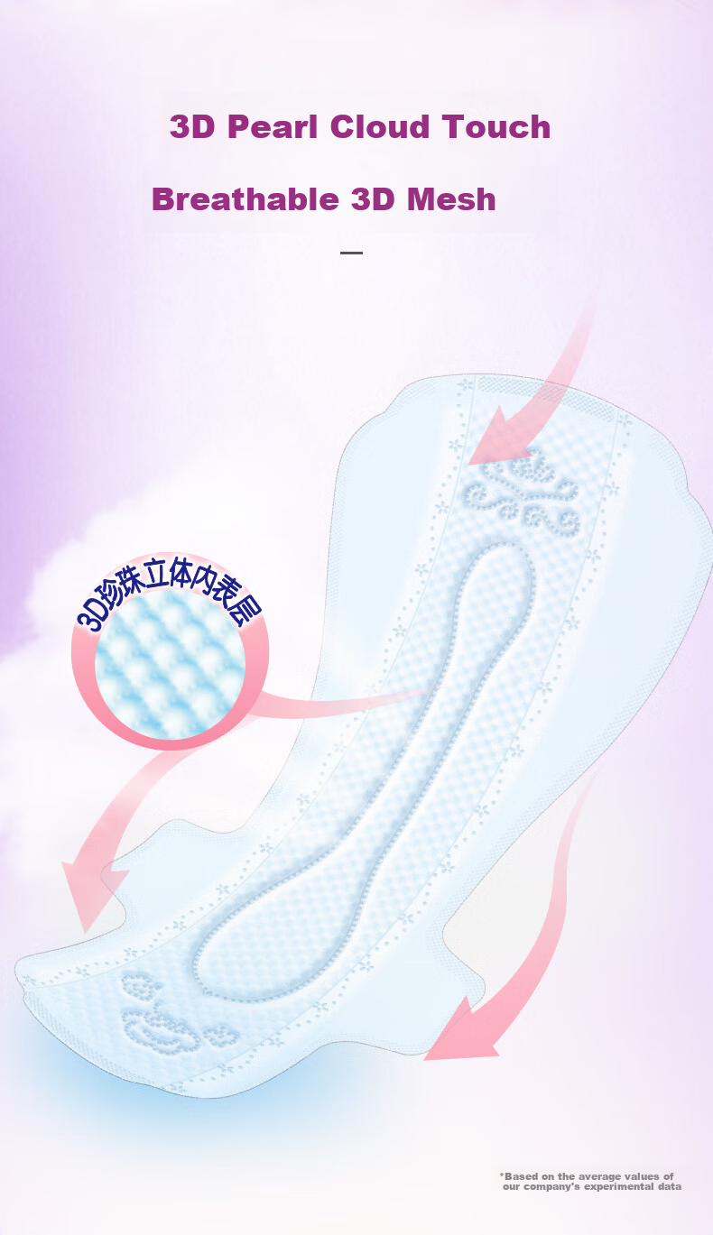 Elis Angel Cotton Soft Extra Long Night Sanitary Pads 420mm 24pcs JD Self-operated Skin-friendly Breathable 7