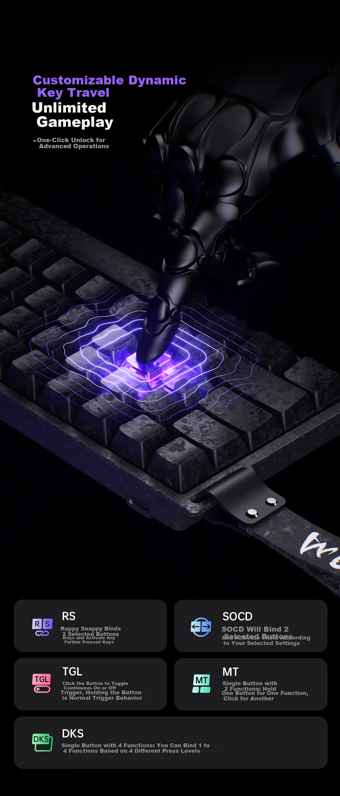 AUSDOM Z68T Carbon Texture Magnetic Shaft Keyboard RT Custom Low Latency Mechanical Keyboard Gaming Wired 68-Key Hot-Swappable FPS Valorant Cloud Magnetic Shaft - Black Carbon 7