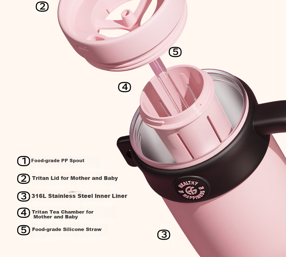 Fuguang Giant Straw Insulated Ice Water Bottle Large Capacity Female Student High-Value 316L Stainless Steel Tea Cup 15