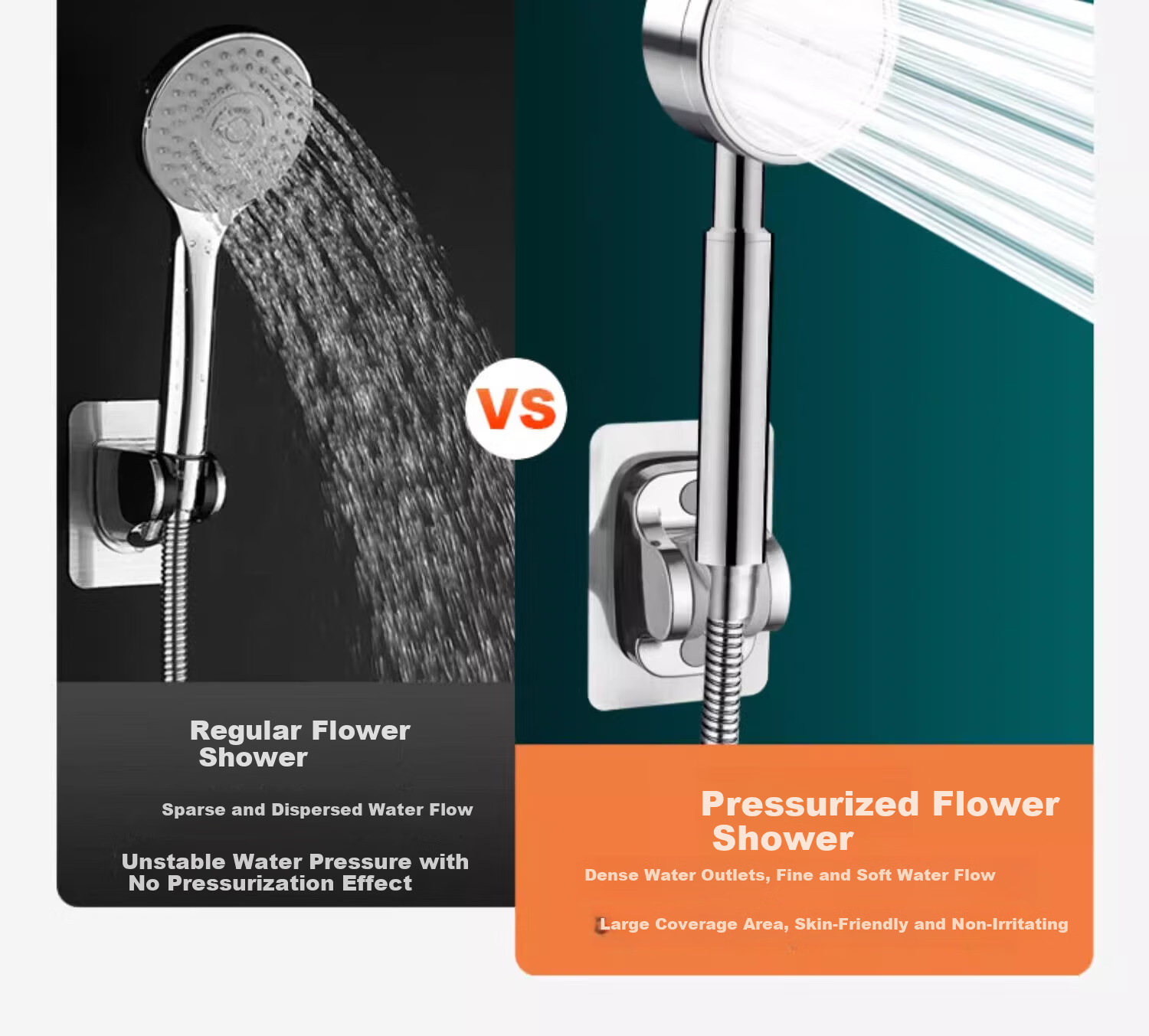 Canbo [Top Seller] Pressurized Shower Head 304 Stainless Steel Handheld Shower Set for Home Bathing 6