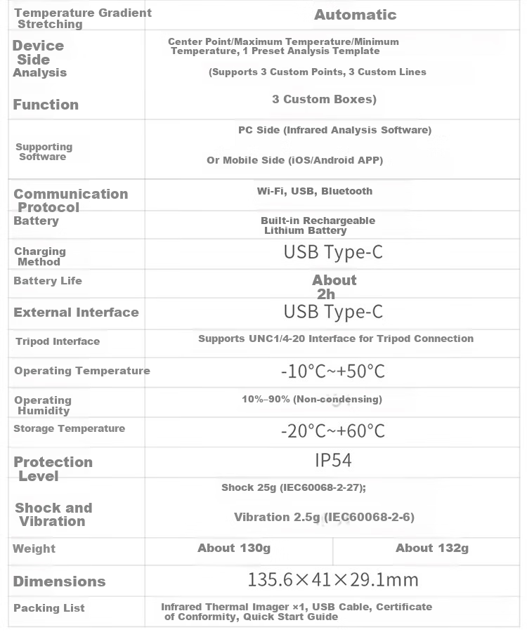 RAYTHINK Thermal Imaging Camera, Mobile Infrared Thermal Imager, Night Vision Device, Industrial Temperature Meter, Power Patrol Detector Leak Meter IX2 AIR 10