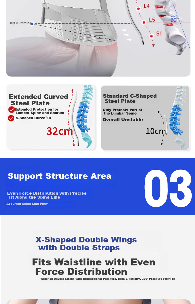 Lejing Medical Lumbar Support Belt Thoracolumbar Spine Brace Wide Postoperative Lumbar Disc Herniation Fracture Lumbar Muscle Strain Orthopedic Brace 6