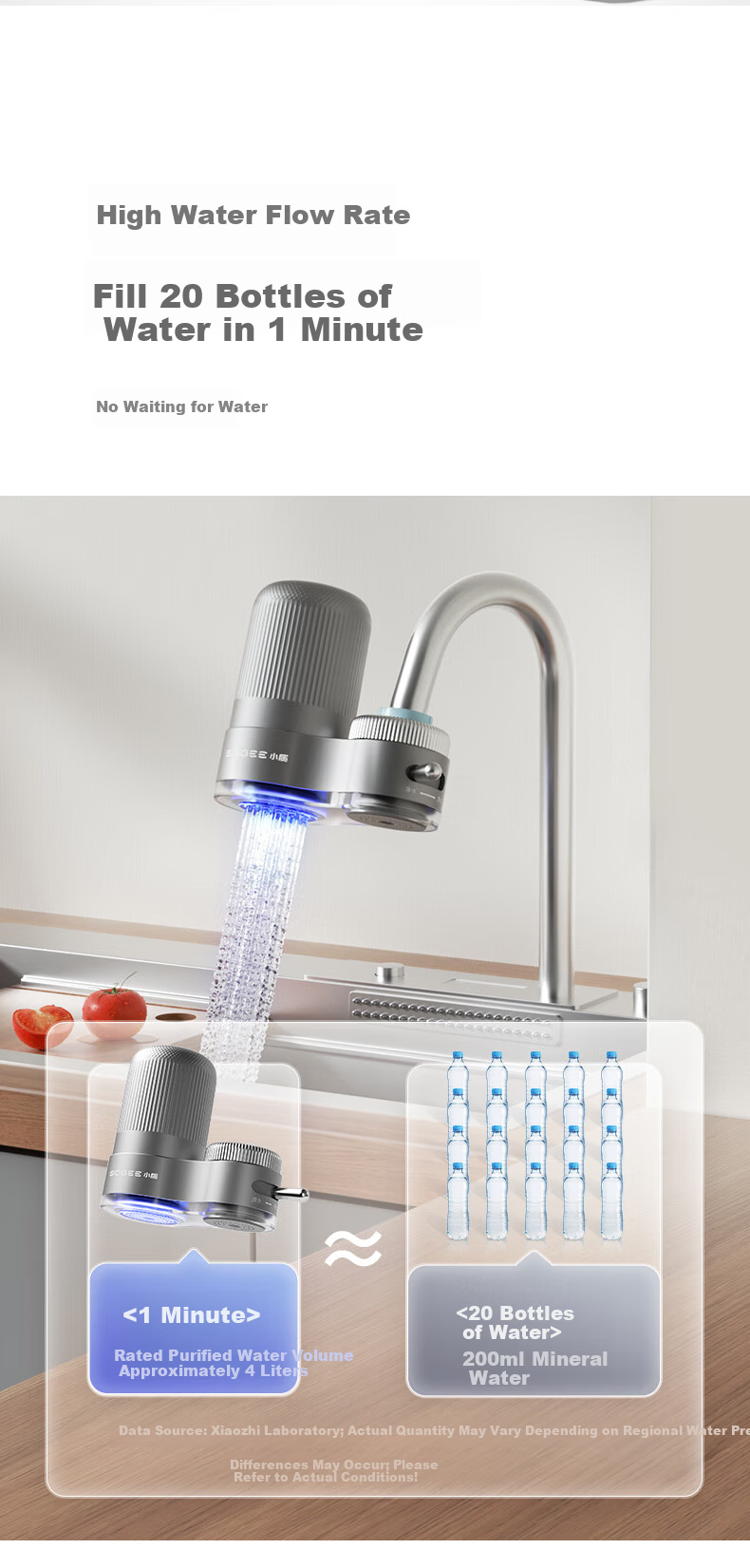 XiaoZhi Faucet Water Purifier LJ203/LJ206 Replacement Filter Cartridge 1 Piece 18