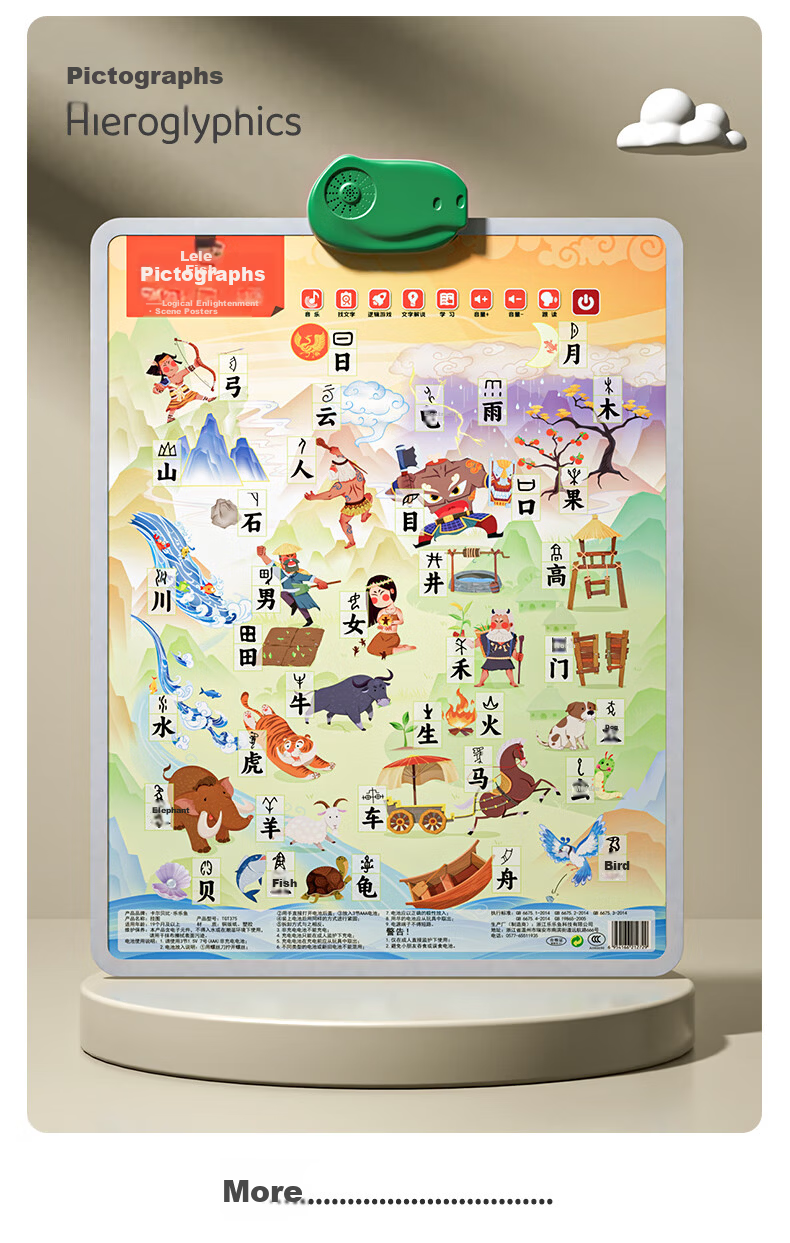 Leleyu Early Education Audio Scene Logic Wall Chart, Baby Cognitive Enlightenment Learning Sticker Toy, Birthday Gift for Boys And Girls 13