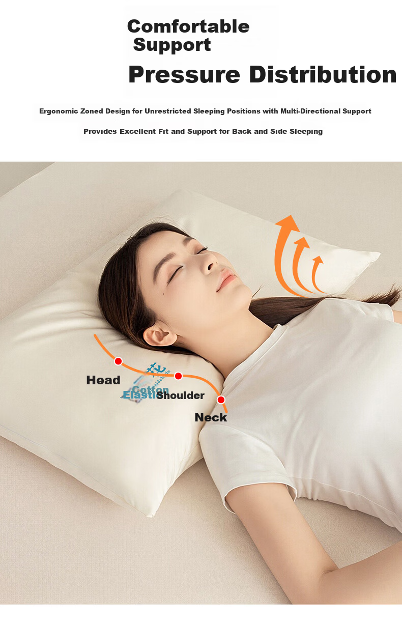 Grace A-Class Pure Cotton Pillow Core 100% Cotton Pillow for Adults Neck Support Pillow 10