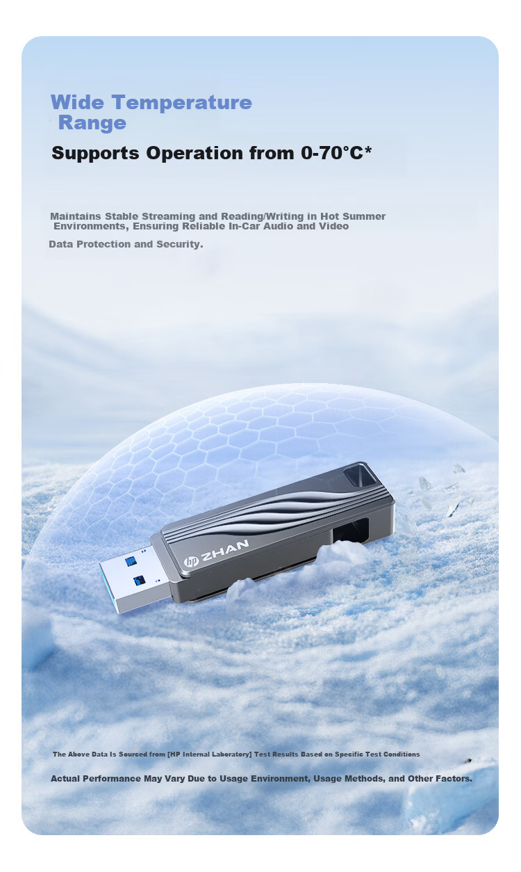 HP 512GB USB 3.2 Single-Head Rotating Flash Drive 150MB/s High-Speed Rotating USB Drive Business Office Study Computer Large Capacity Multi-System Compatible Gray 4