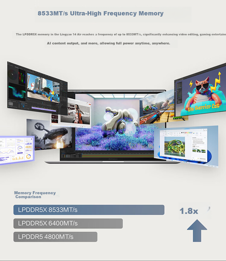 ASUS Lingyao 14 Air 2026 New 3rd Gen Core Ultra7 2.8K 1100nits OLED Ultra-thin 14-inch 1.1cm AI Laptop 8