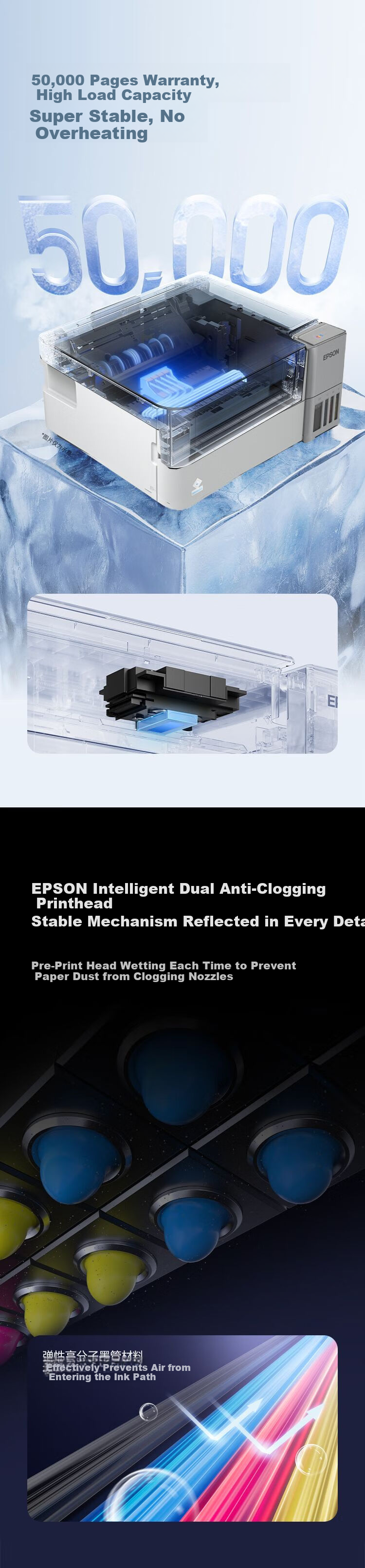 EPSON EcoTank L4366 Color Office Printer with 5-Year Unlimited On-Site Warranty, Duplex Printing/Copying/Scanning, 5G WiFi, Mobile Connectivity 5