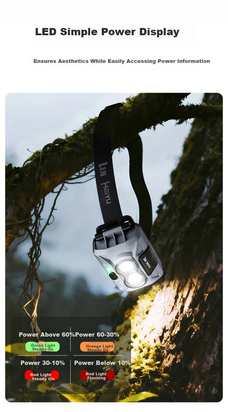 LEM Headlamp Outdoor Mountaineering Hiking Trail Running Night Fishing Sensor Bright Rechargeable Head-Worn Light 8