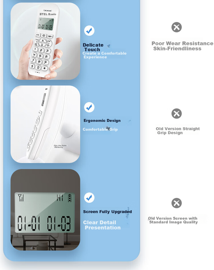 Baotaier Cordless Digital Telephone, Wireless Landline, Parent-Child Handset, for Office And Home Use, Wide Signal Coverage, Quick Dialing, Phonebook Function, T055 One-To White 3