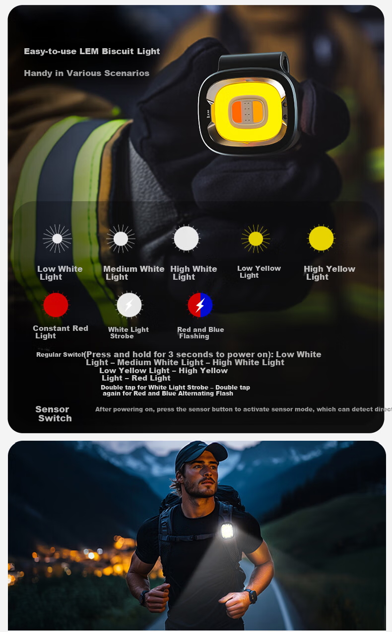 LEM Magnetic Headlamp Portable Night Fishing Sensor Light Work Lamp Multifunctional High-Power Flashlight 4