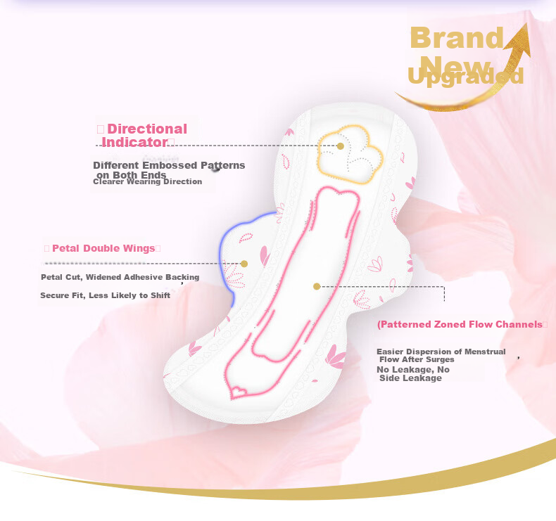 EVENLY Organic Cotton Sanitary Napkins, Breathable Day And Night Use, 290mm, 7 Pieces * 4 Packs, Sold by JD, Menstrual Pads 2