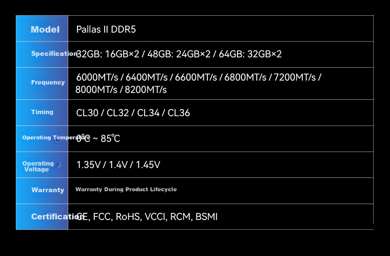 PREDATOR 32GB (16GB×2) DDR5 6000MHz Desktop Memory Pallas II Frost Series (C32) Stone Black AI Computer Accessories 16