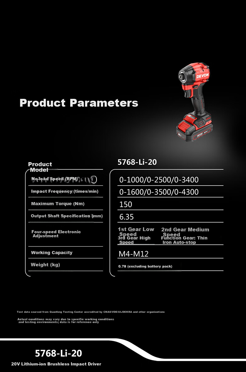 Devon 20V Impact Screwdriver 150Nm Electric Screwdriver Cordless Drill 5768 Single Battery Fast Charger 10