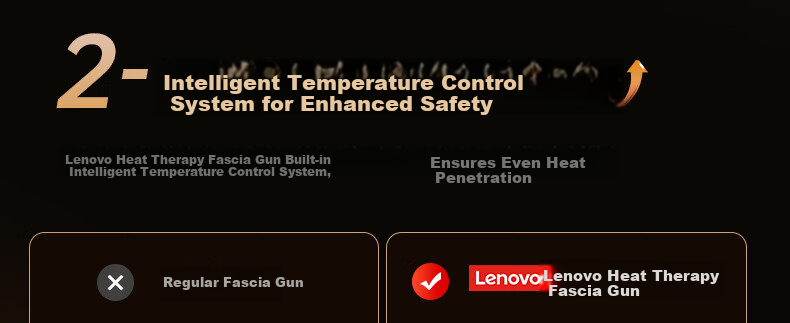 Lenovo Professional Fascia Gun Massage Device with Heat Therapy for Shoulder, Neck, Waist, and Back - Deep Muscle Relaxation Portable Massager for Men and Women, Birthday and Parent's Day Gift 4