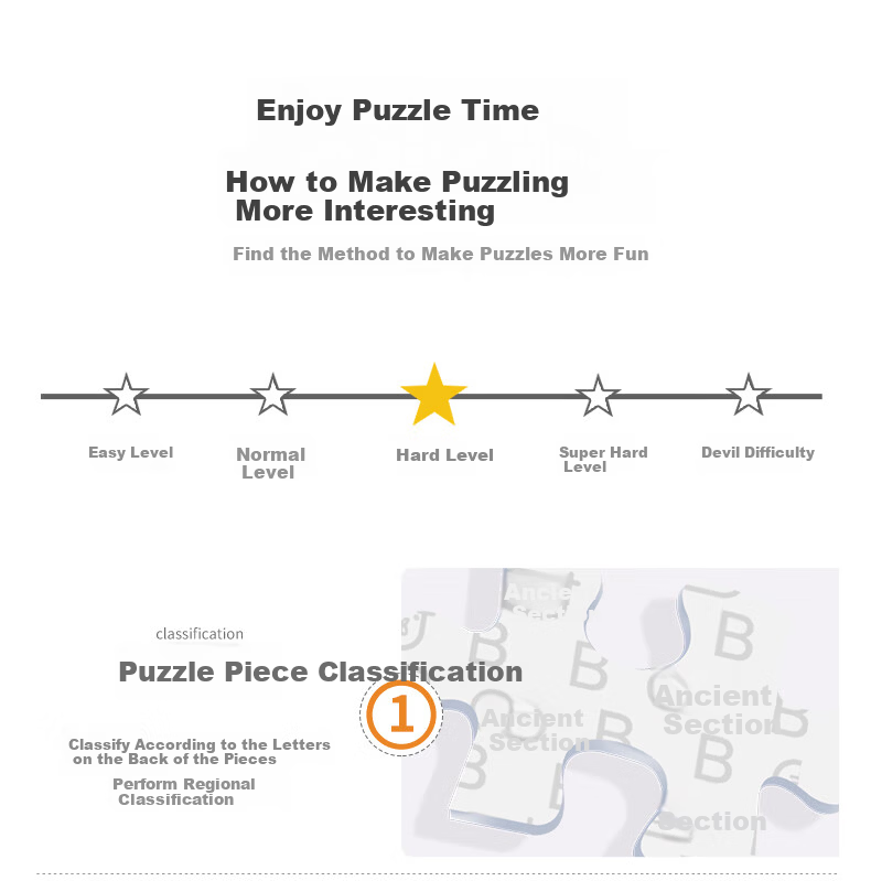 Gubu Adult Puzzle, 1000 Pieces, Tian Tan High-Difficulty Stress-Relief Jigsaw Puzzle, Home Decoration, Birthday Gift 10
