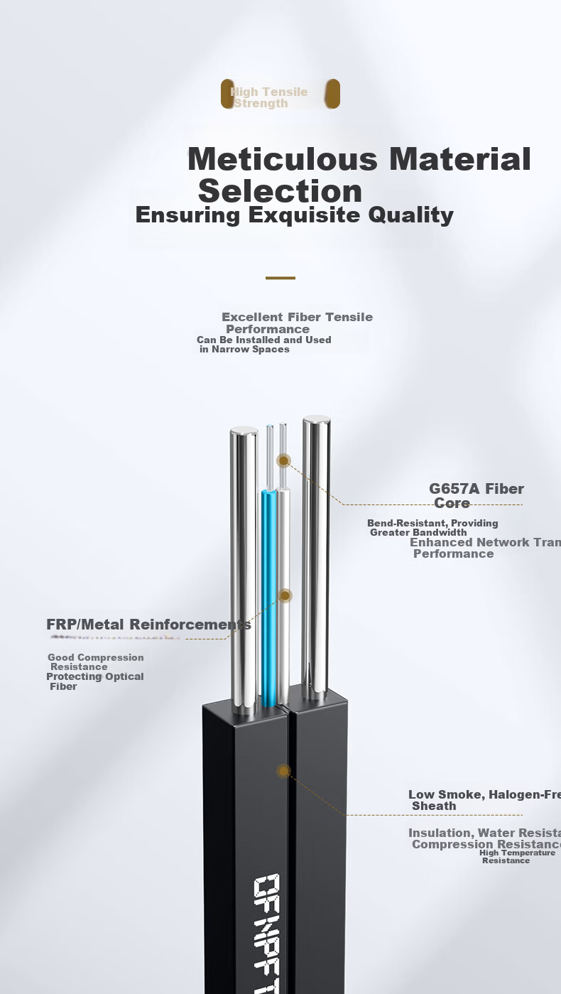 10,000-Level Fiber Optic Drop Cable Telecom Grade FTTR Fiber to the Home Indoor Butterfly Single-Mode Single-Core 1-Core 2 Steel Wire Optical Cable White 50m 2-19211 3