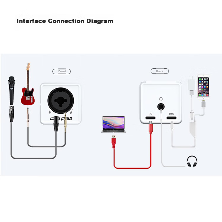 IXI MEGA M1 External Sound Card Bluetooth Accompaniment Live Streaming K-Song Host Microphone Singing Recording Mobile Computer Universal Sound Card Device Set 6