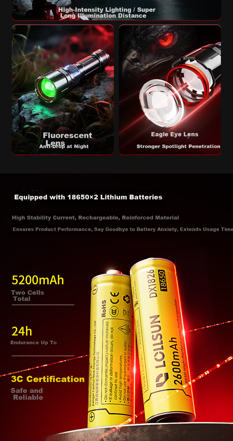 Dexu High Brightness Magnetic Rechargeable Flashlight Small Portable Outdoor Mountaineering Patrol Work Fishing Camping Kids Emergency 3