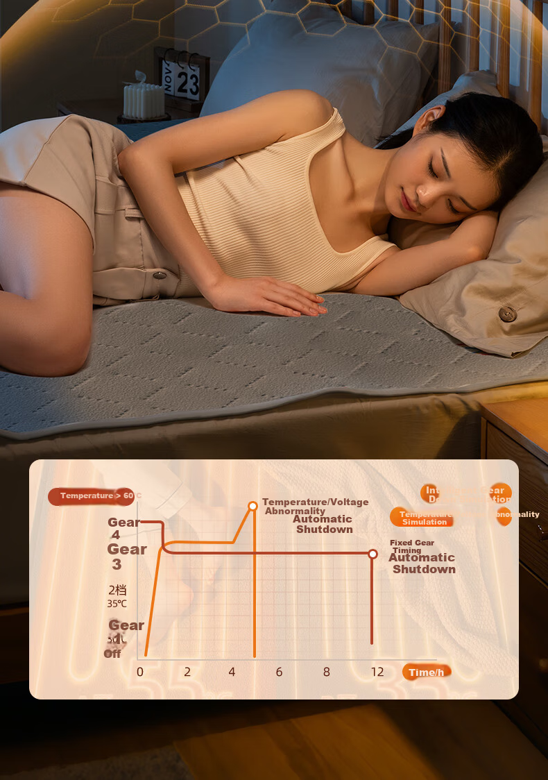 CHIGO High-Temperature Power-Off Graphene Double-Person Dual Temperature Control Waterproof 3C Certified Electric Heating Blanket 1.8m x 2m 13