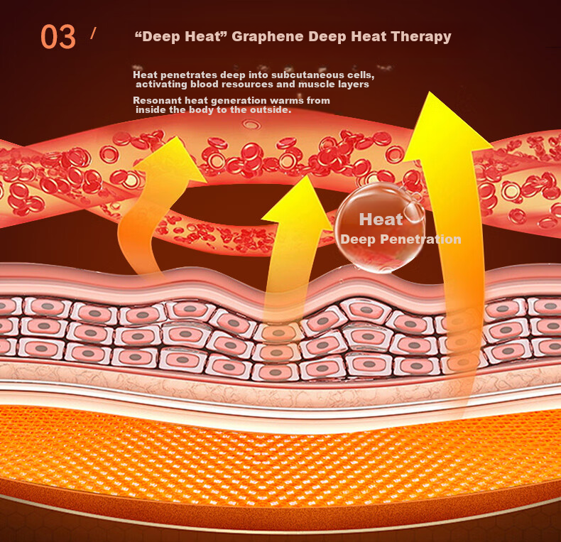 HELLOLEIBOO Car Heated Seat Cushion Winter Vehicle Graphene Electric Heating Pad Plush Seat Cover 12V 24V Universal 15