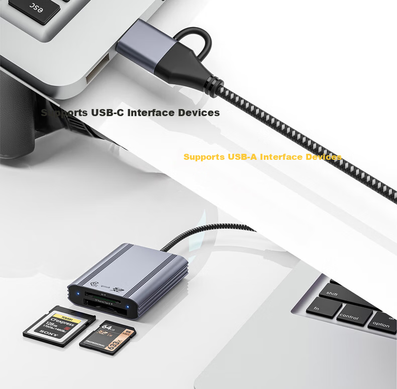 ShiliFan USB 3.2 CFexpress Type B Card Reader 10Gbps for Apple iPhone, Tianshuo, Canon, Nikon Camera Storage Cards 5