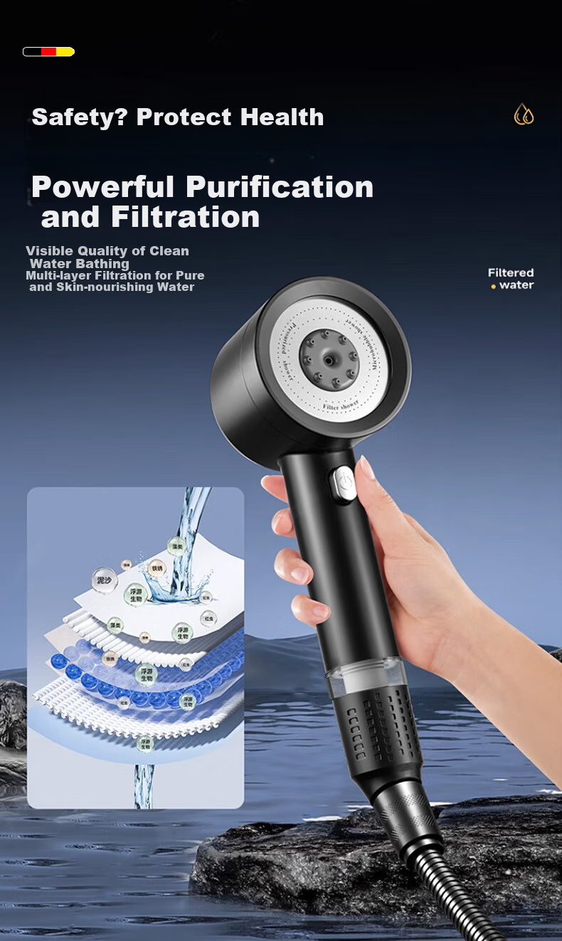 HOMK [Germany] Shower Head LP Series, High-Pressure Filtered Shower Set, Handheld Shower Head Three-Piece Set LP79 15