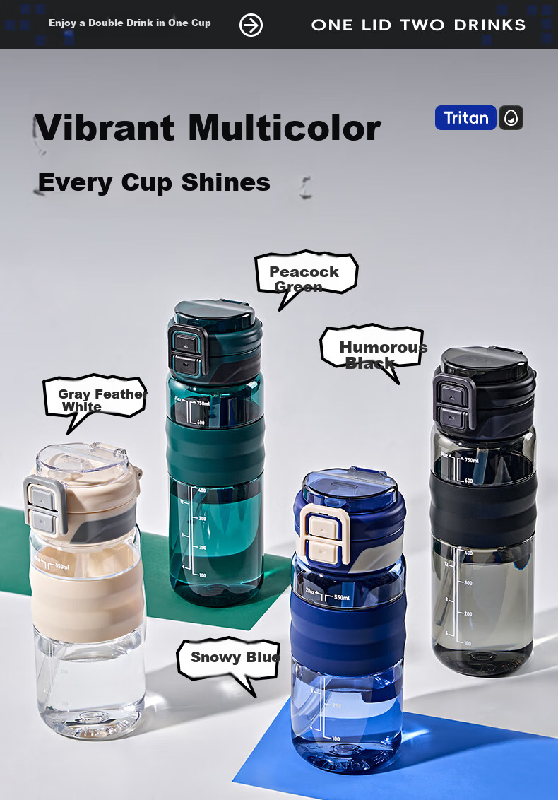 Cica Student Sports Water Bottle Large Capacity Tritan Plastic High Temperature Resistant Cup for Men 7