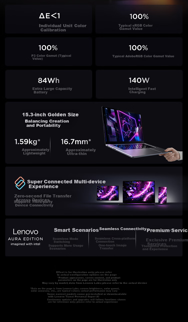 Lenovo YOGA Pro 15 Aura 3rd Gen Ultra7-356H RTX 5060 32GB 1TB 2.5K 165Hz Touch OLED Laptop with Stylus National Subsidy 3