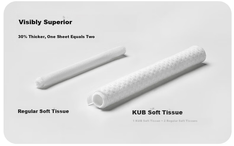 KUB Baby Face Wipes Dual-Use Dry and Wet Thickened Large Size 100 Sheets * 6 Packs Suitable for Hands, Mouth, and Diaper Area, Also for Adults 6