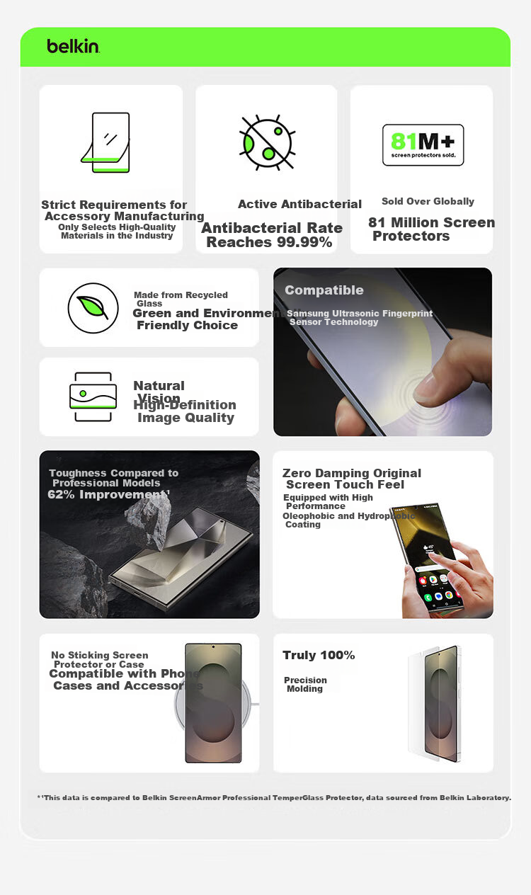 BELKIN Screen Protector for Samsung S25 Edge, Antibacterial Anti-Fingerprint Tempered Glass Film, Shockproof Wear-Resistant HD Clear Film OVB065fq 2
