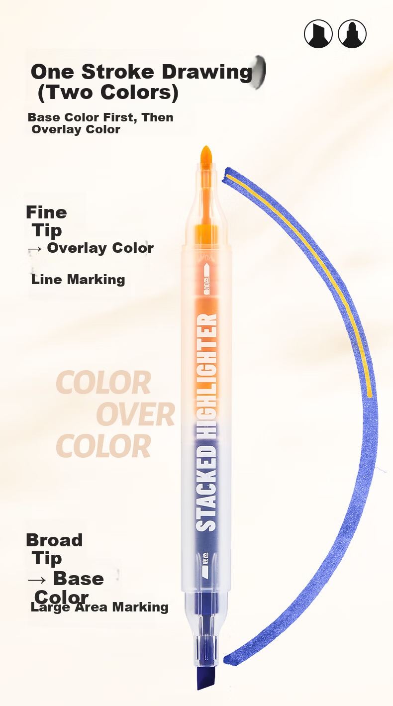 Touch Mark Colorful Highlighter Gel Pen, 18 Colors, Luminous Sand Fluorescent Pen, Elementary School Student Planner Handwritten Report Pen, Specialized Marker Pen for Notes, Children's Day Birthday Gift for Boys And Girls 2