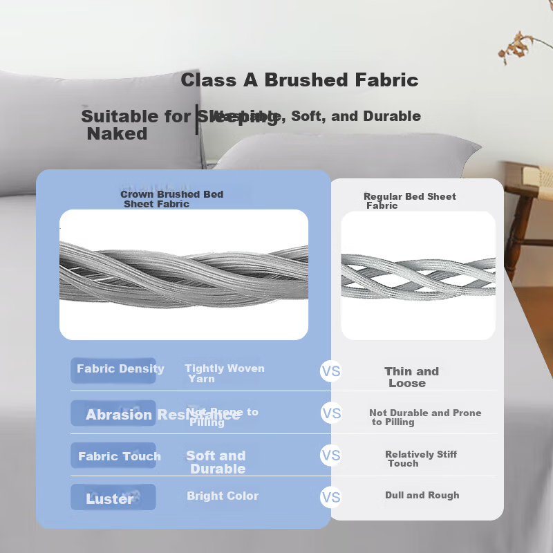 CROWN Bed Sheet Single Piece 1.8x2.3 Meter Single Bed Cover Hotel Bedspread Protective Bed Cover for Students Military Training Dormitory Gray