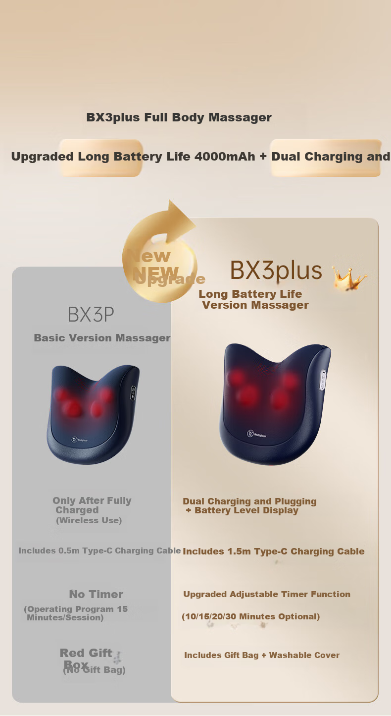 Westinghouse BX3PLUS Waist Massager Neck and Shoulder Cervical Spine Massager Full Body Back Massage Cushion Practical Valentine's Day Gift for Parents, Wife, Girlfriend - Cocoa White 8